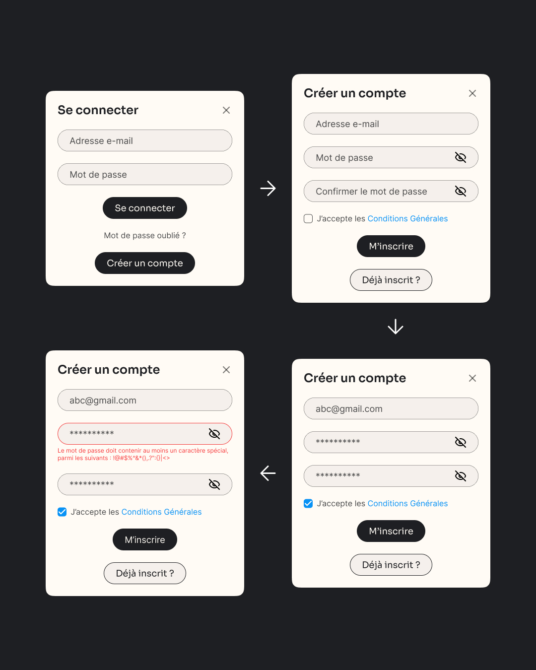 Inscription et connexion 1
