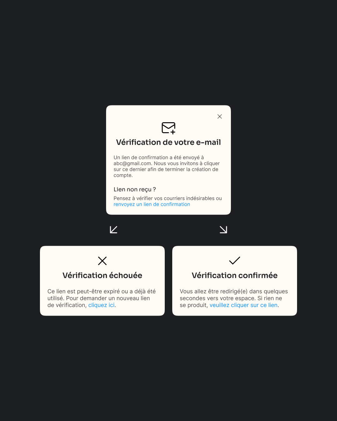 Inscription et connexion 2
